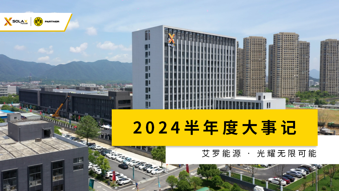利来w66半年度大事记